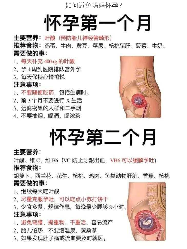 如何避免妈妈怀孕？