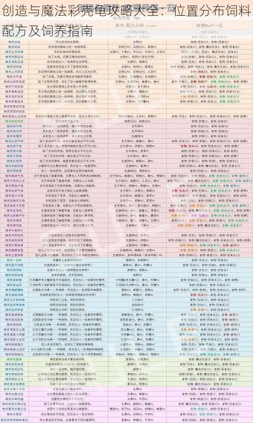 创造与魔法彩壳龟攻略大全：位置分布饲料配方及饲养指南