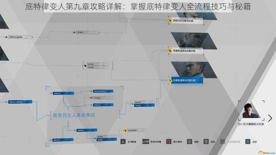 底特律变人第九章攻略详解：掌握底特律变人全流程技巧与秘籍