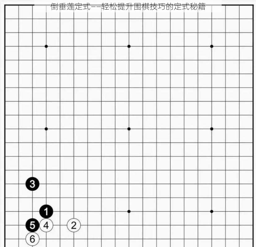 倒垂莲定式——轻松提升围棋技巧的定式秘籍