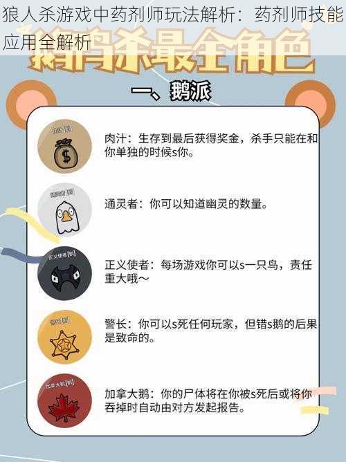 狼人杀游戏中药剂师玩法解析：药剂师技能应用全解析