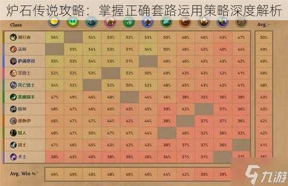 炉石传说攻略：掌握正确套路运用策略深度解析