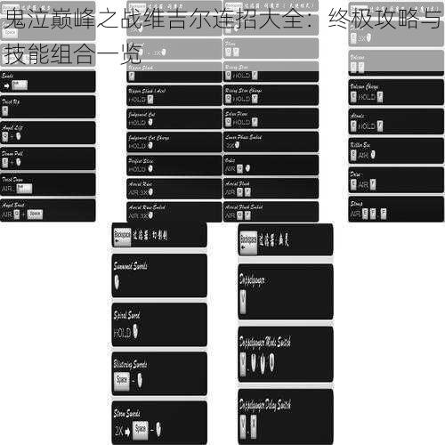 鬼泣巅峰之战维吉尔连招大全：终极攻略与技能组合一览