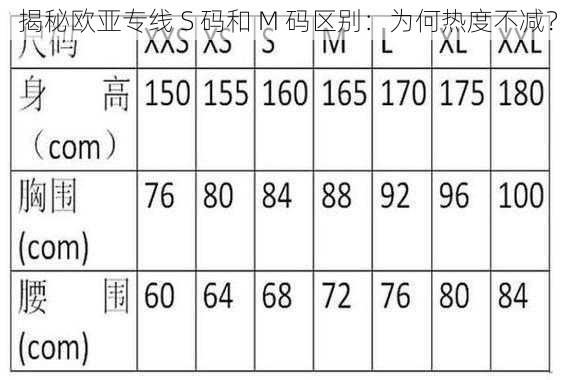 揭秘欧亚专线 S 码和 M 码区别：为何热度不减？