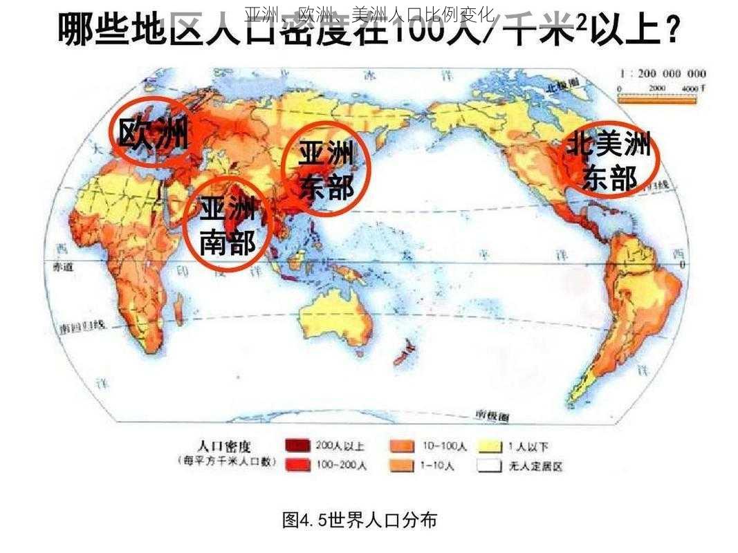 亚洲、欧洲、美洲人口比例变化